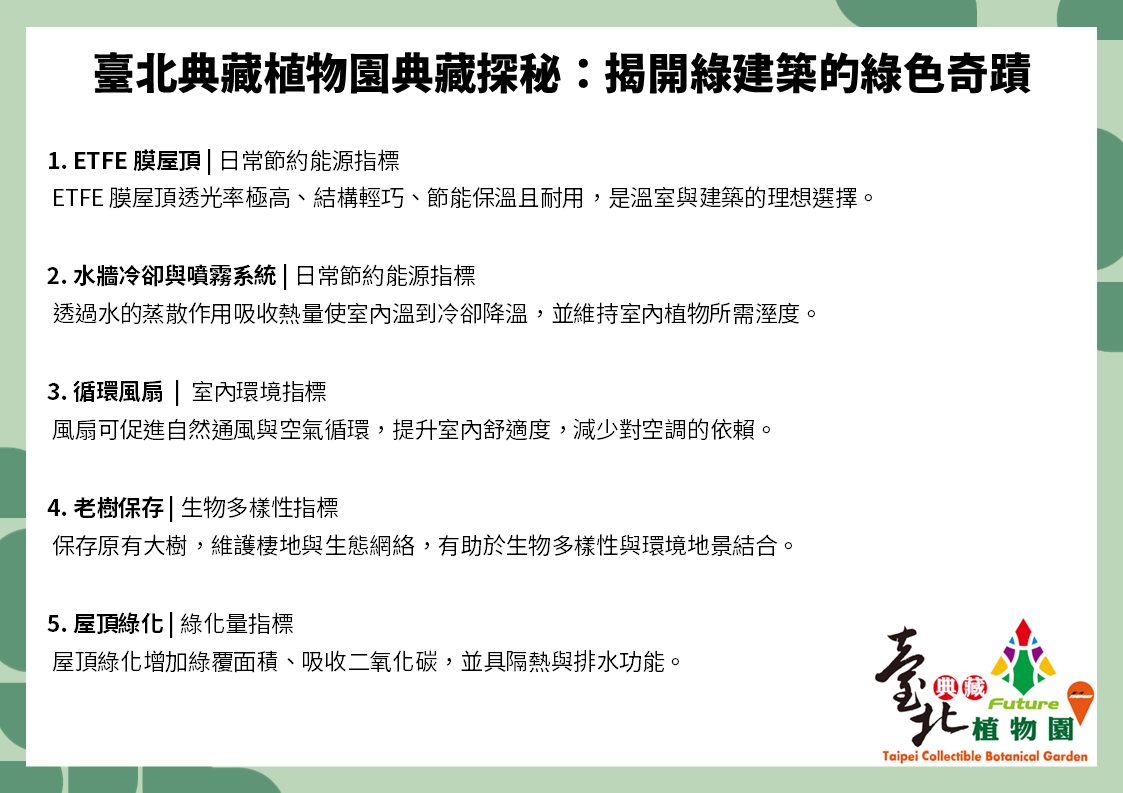 揭開綠建築的綠色奇蹟（圖片來源：臺北市政府工務局公園路燈工程管理處）