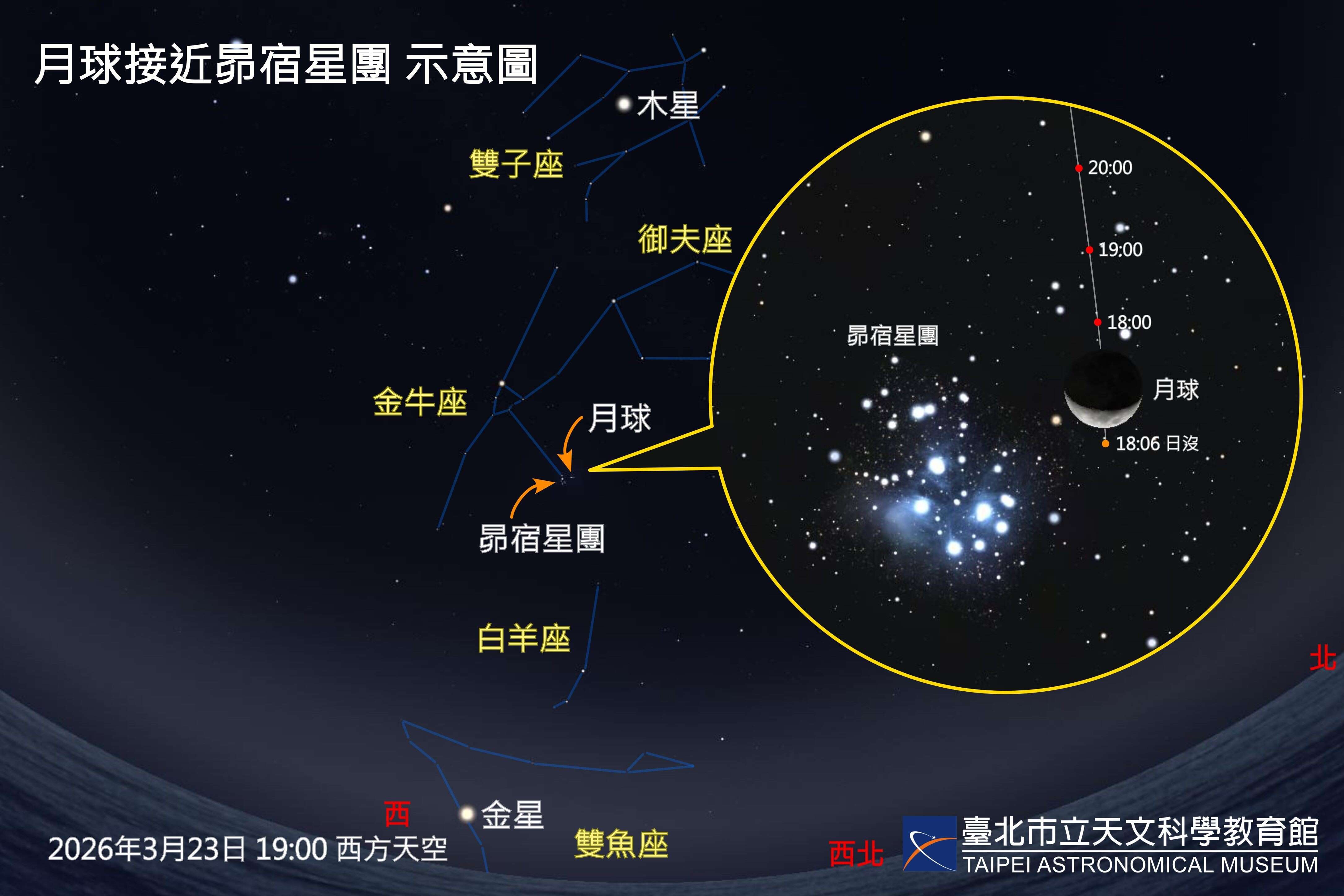 Three Remarkable Celestial Events This Spring