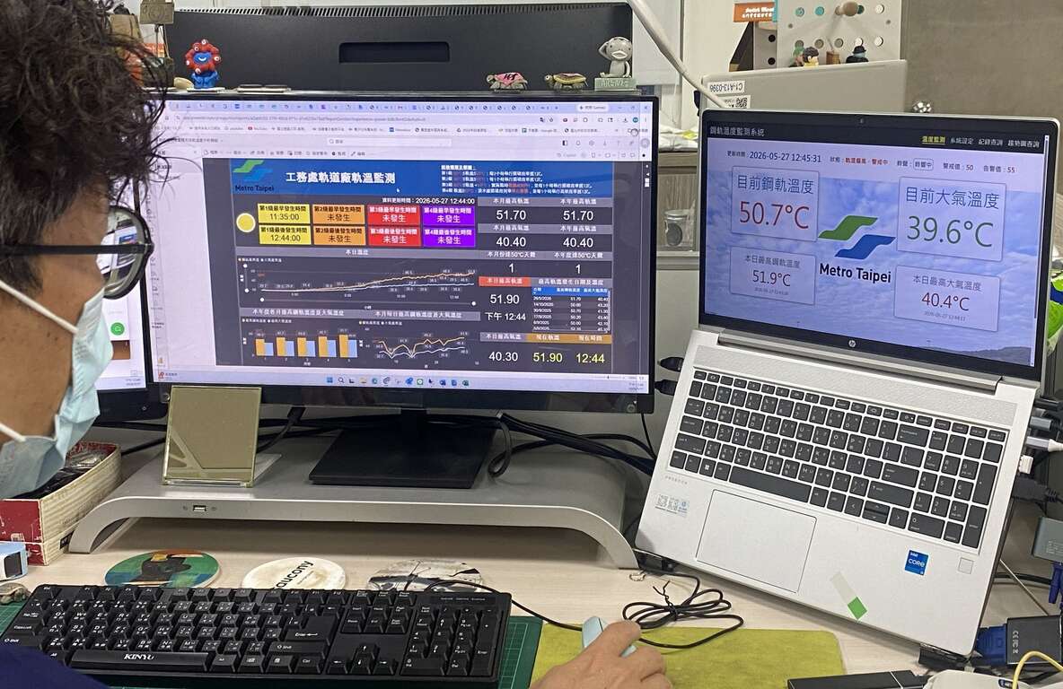 轨道温度计监控轨温（图片来源：台北大众捷运股份有限公司）