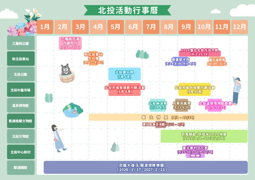 北投活動行事曆