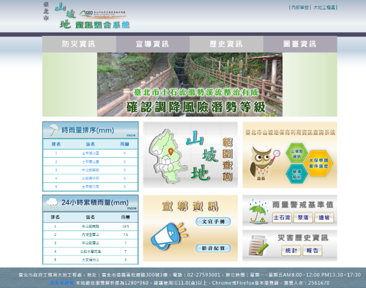 臺北市山坡地資訊整合系統（圖片來源：臺北市政府工務局公園路燈工程管理處）