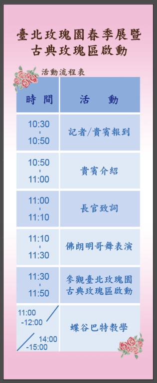 圖1、臺北玫瑰園春季展暨古典玫瑰區啟動活動流程表。