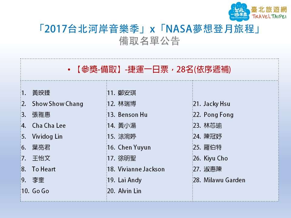 「2017台北河岸音乐季」x「NASA梦想登月旅程」拍照留言活动-得奖名单公告