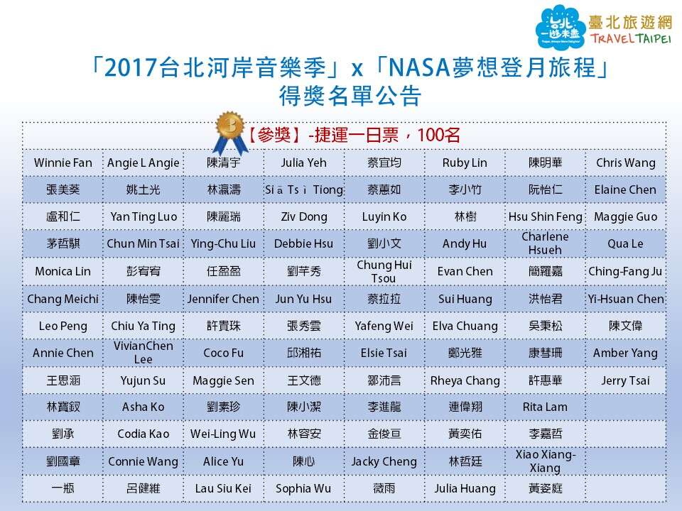 「2017台北河岸音乐季」x「NASA梦想登月旅程」拍照留言活动-得奖名单公告