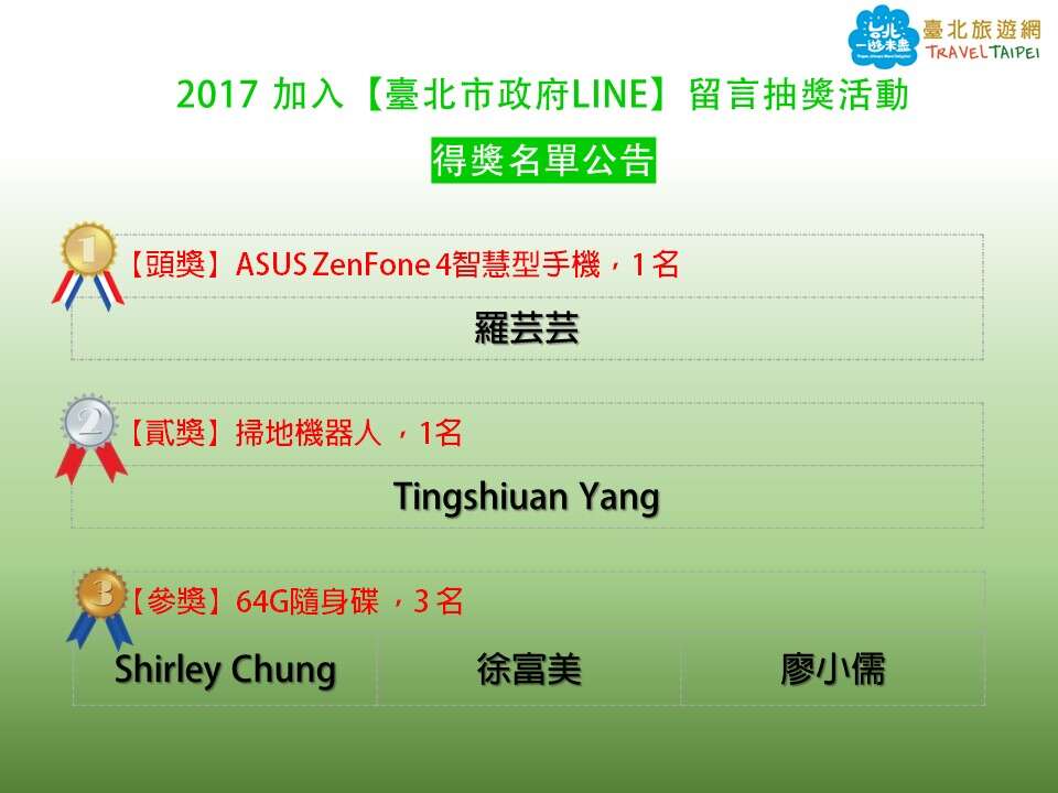 2017 加入【臺北市政府LINE】留言抽獎活動-得獎名單 公告