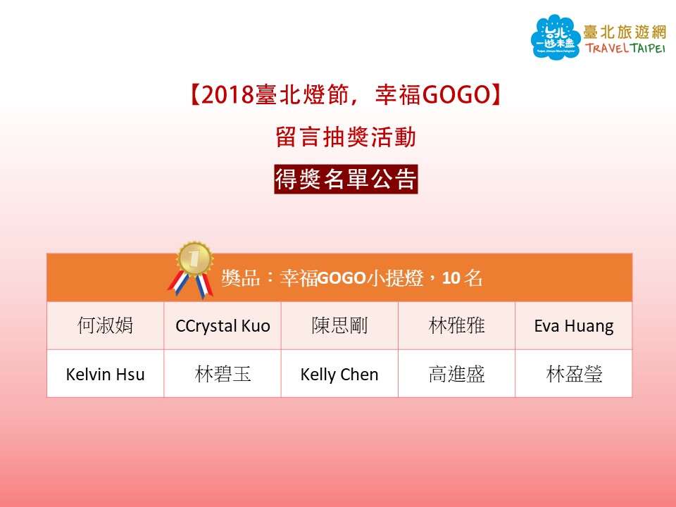 【2018台北灯节，幸福GOGO】留言抽奖活动-得奖名单 公告