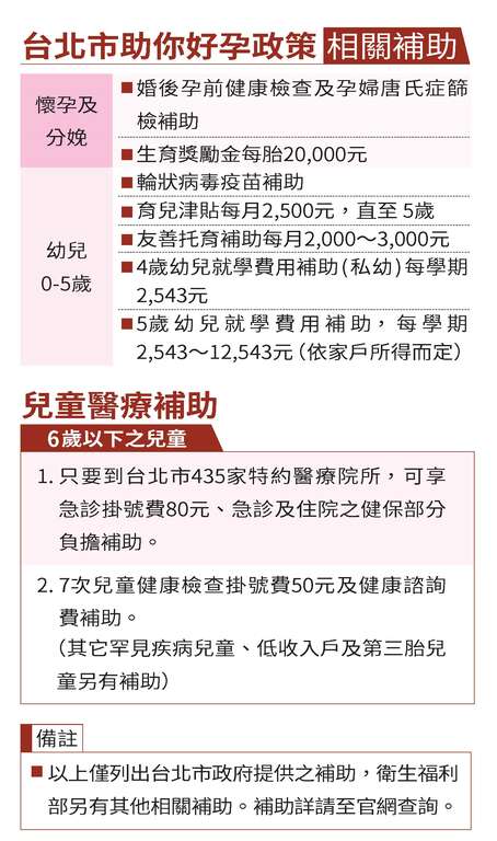 台北画刊107年5月第604期—爸妈安心的後盾　孩子，我希望你健康长大